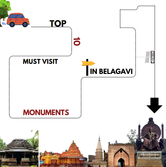 TOP 10 MUST VISIT MONUMENTS IN BELAGAVI