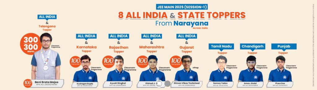 LIST OF 15 NEET-JEE COACHING CENTRES IN BELAGAVI