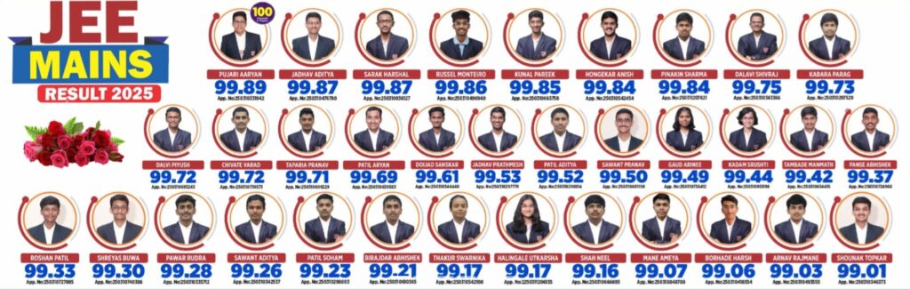 LIST OF 15 NEET-JEE COACHING CENTRES IN BELAGAVI