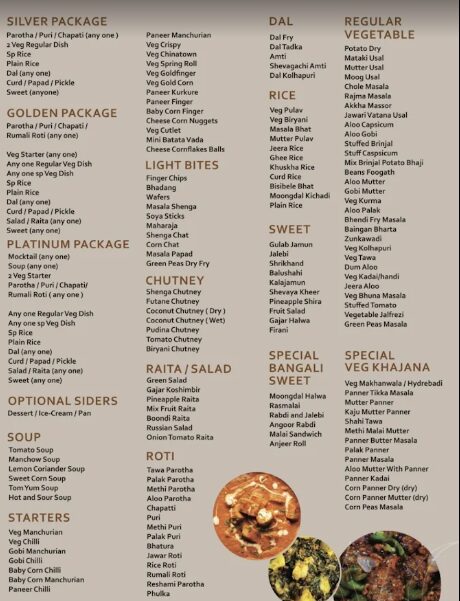 Top 10 Caterers Of Belagavi