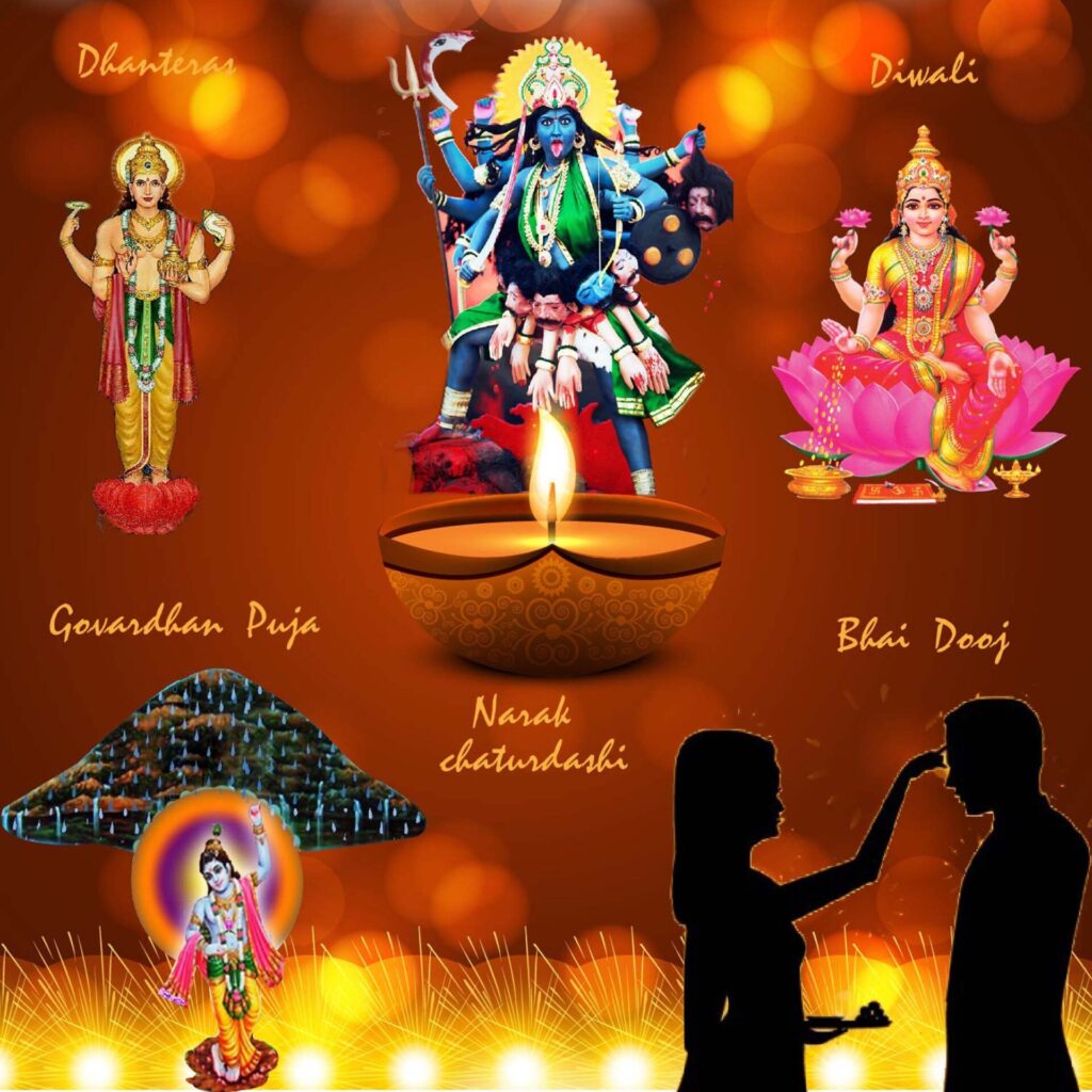 Diwali Traditions & Customs